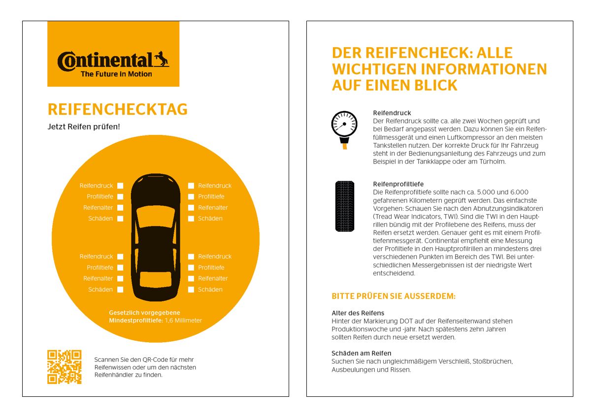 Darstellung der doppelseitigen Karte, auf der Vorderseite ist die Checkliste zu sehen, auf der Rückseite sind Informationen abgedruckt