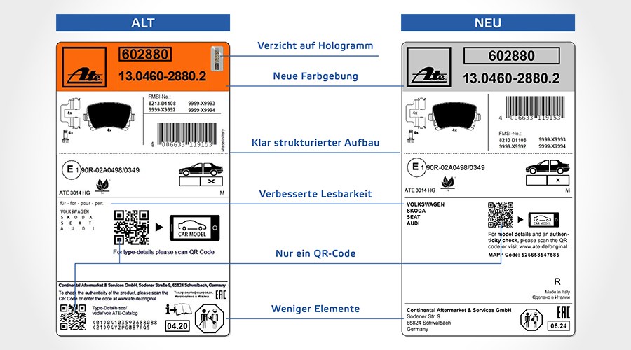 Detaillierte Anleitung zum Scannen mit dem Smartphone